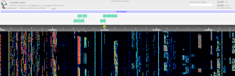 KiwiSDR Spectrum